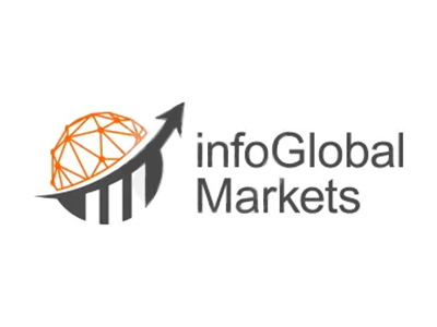InfoGlobal Markets