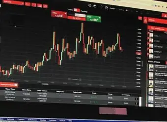 itexsys与Your Bourse合作推出MT4白标解决方案
