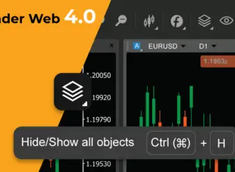 Spotware发布cTrader Web 4.0,新增活动图表与对象管理器