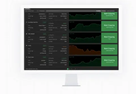 cTrader Copy 推出策略排序新方法 Rank