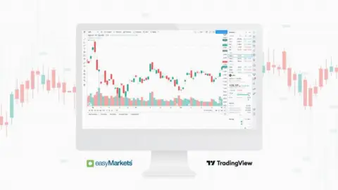 easyMarkets 整合 TradingView 平台，客户可直连图表交易