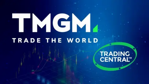 TMGM与Trading Central达成合作，提升客户交易体验