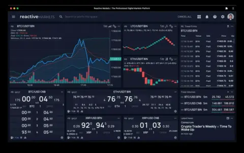 Reactive Markets与Tradefeedr达成战略合作,为加密货币和外汇交易提供分析服务