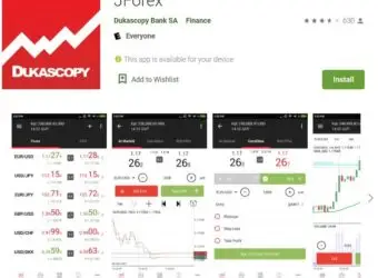 Dukascopy 发布新一代交易平台 JForex4,先在模拟账户推出