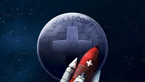 Dukascopy Bank 将于7月1日起实施新 DUK+ 奖励利率