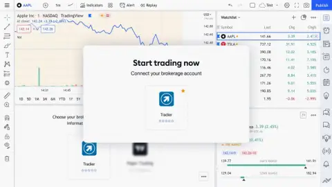 TradingView 新增券商 Tradier Brokerage，支持股票、期权及组合交易