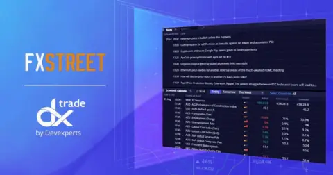 Devexperts 与 FXStreet 合作,将新闻源整合至 DXtrade 平台