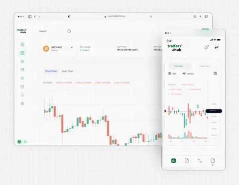 前ADSS高管创立阿联酋持牌经纪商Traders' Hub
