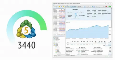 MetaQuotes 将于9月16日发布 MT5 平台 build 3440,新增交易账户报告