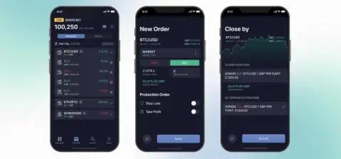 Devexperts 为 DXtrade 平台新增点差交易支持