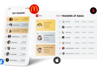 NAGA Group 正与“跨国经纪商”洽谈合并,股价复牌后大涨20%