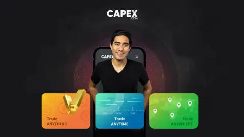 CAPEX.com推出真实股票交易,并任命Zach King为品牌大使