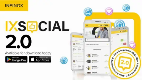 INFINOX 推出 IX Social 2.0 跟单交易应用
