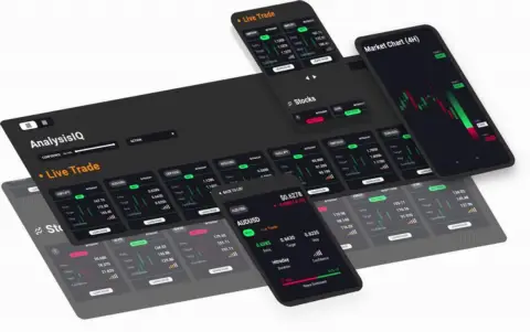 GTCFX 携手 Acuity Trading 引入 AI 交易工具