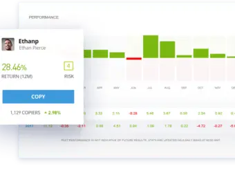 eToro 安排 1.2 亿美元老股出售,估值 35 亿美元