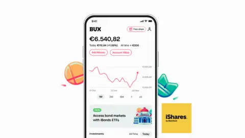 BUX 通过 iBonds ETF 新增债券市场投资渠道