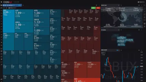 CQG宣布将于今年晚些时候停用CQG Trader,建议用户迁移至CQG Desktop