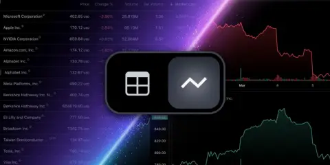 TradingView 为选股器新增图表视图功能