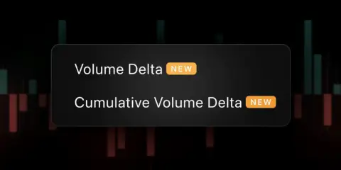 TradingView 推出两款成交量 Delta 新指标