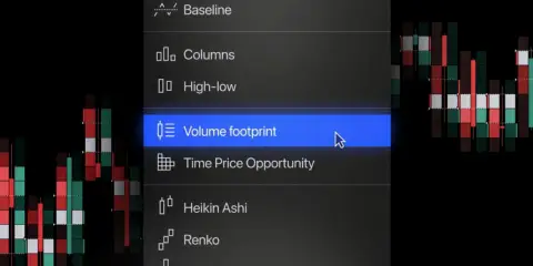 TradingView 推出 Volume Footprint 图表类型