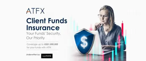 ATFX携手劳合社推出100万美元客户资金保险