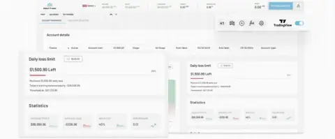 自营交易中模拟账户执行难题:Match-Trader 推出 Demo Execution Mode