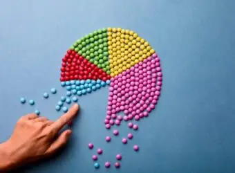 CySEC发布新规:明确差价合约经纪商提供零碎股敞口的监管要求