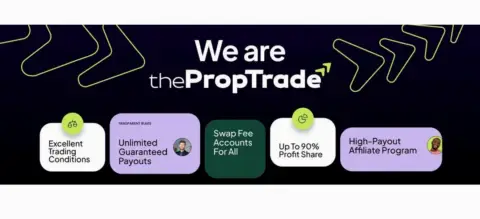 BDSwiss前CRO Andreas Andreou离职,在迪拜创立自营交易公司thePropTrade