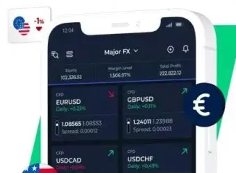 OANDA推出专题页面,探讨美国总统大选对金融市场的影响
