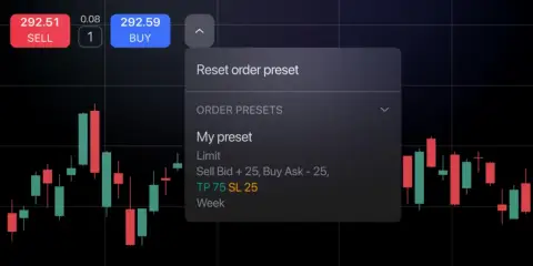 TradingView 推出订单预设功能,简化交易流程
