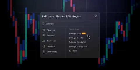 TradingView 推出 Bollinger Bars,与 John Bollinger 合作革新图表分析