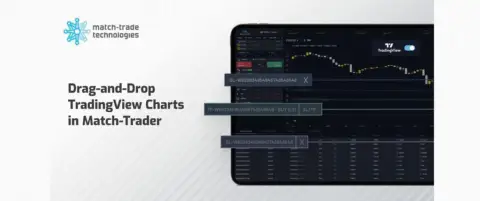 Match-Trader平台2024年11月更新:新增TradingView拖拽图表、社交交易推送通知