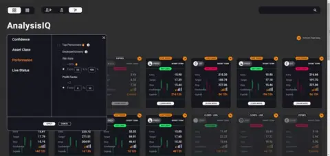 Acuity 推出全自动 AI 交易信号,扩展 AnalysisIQ 产品线