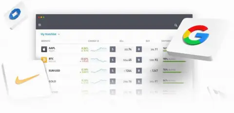 eToro 申请美国 IPO，估值 50 亿美元