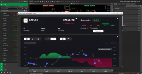 Acuity Trading 与 cTrader 平台完成整合，为经纪商和交易者提供高级分析工具