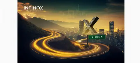 INFINOX 2024年营收增长400%,交易量提升48%