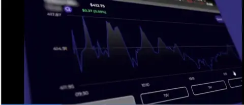 Lightspeed为Lightspeed Trader平台新增Optionality期权交易小工具