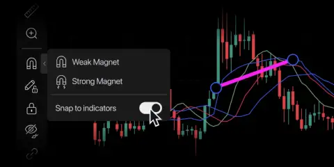 TradingView 扩展 Magnet 工具功能,提升图表绘制精准度