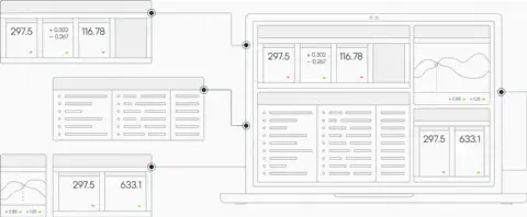 Acuity Trading 联手 interop.io 提升互操作性,AI 市场洞察无缝嵌入工作流