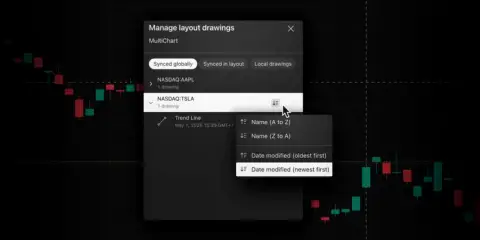 TradingView 绘图设置新增排序功能,帮助交易者整理工作区