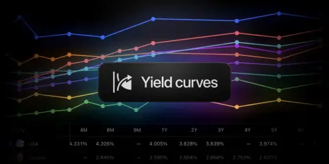 TradingView 推出收益率曲线工具,助力债券市场深度分析
