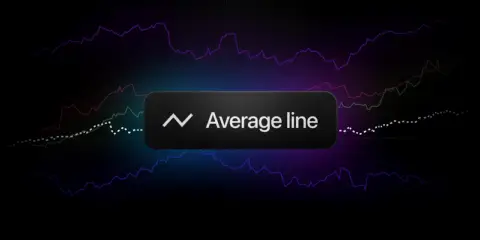 TradingView 增强季节性图表,新增平均线功能