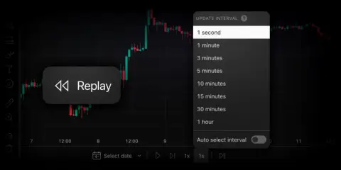 TradingView Bar Replay 新增 1 秒更新间隔,提升策略回测精度