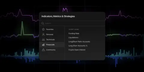 TradingView 新增加密衍生品指标,支持 Bybit、Binance 和 OKX