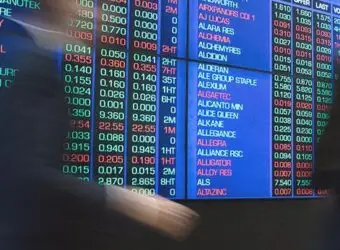 ASX迎来第400只ETF,市场规模突破3000亿澳元
