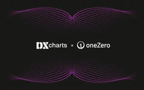 DXcharts 集成 oneZero Market Analytics,为交易者提供高级图表分析工具
