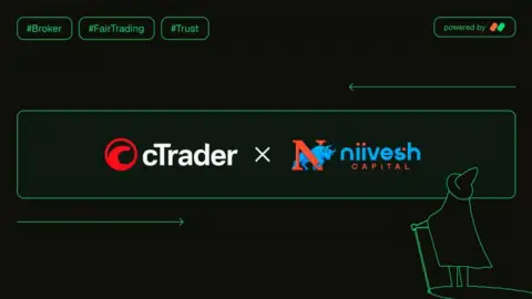 Niivesh Capital 携手 cTrader 强化技术套件