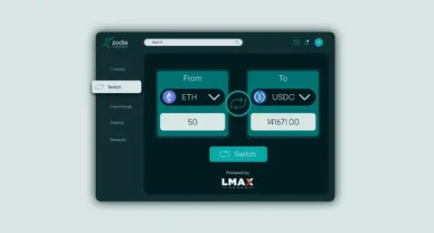 LMAX 流动性支持 Zodia Switch 上线,机构客户可在托管钱包内直接兑换资产