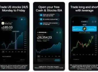 Trading 212英国2025年营收飙升72%至2.776亿英镑,利润突破9200万英镑