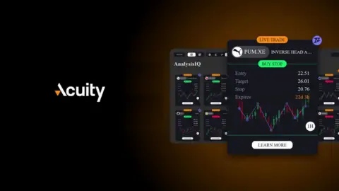 Acuity 在 AnalysisIQ 中新增形态识别功能,覆盖 128+ 交易品种